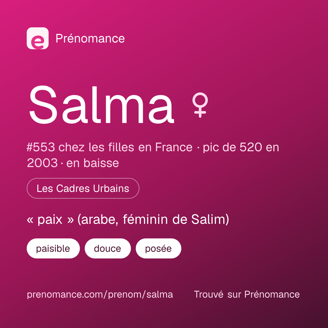 Carte de partage du prénom Salma