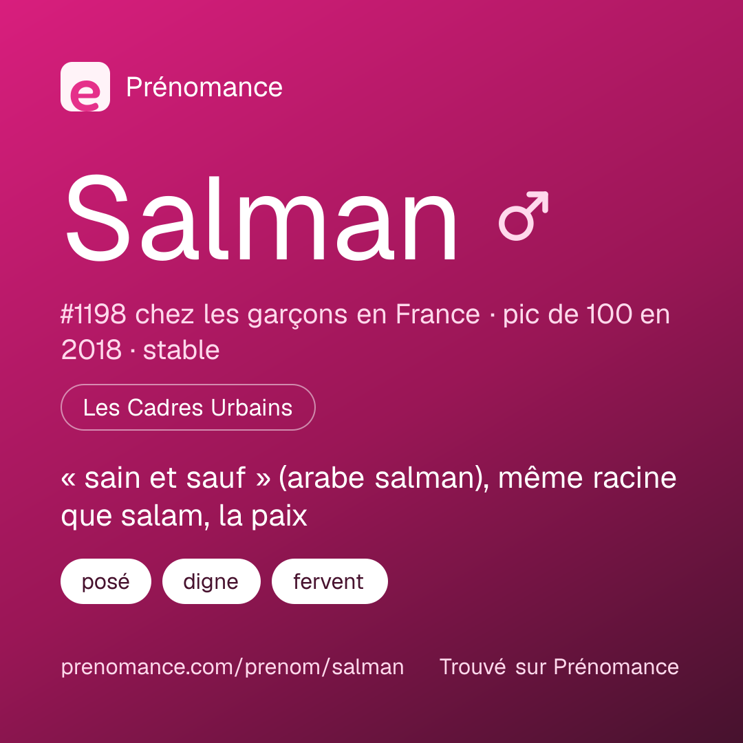 Carte de partage du prénom Salman