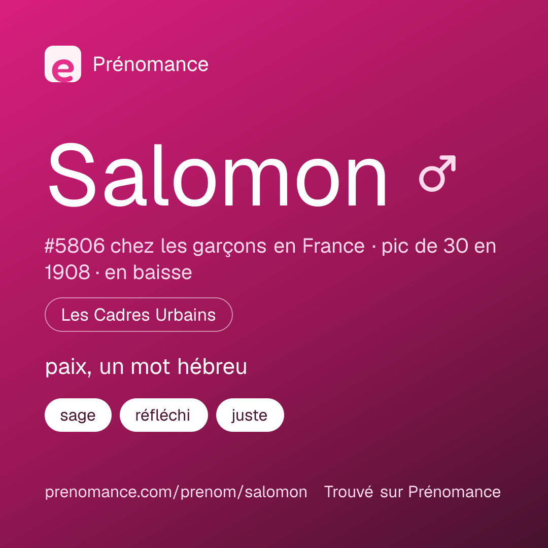 Carte de partage du prénom Salomon