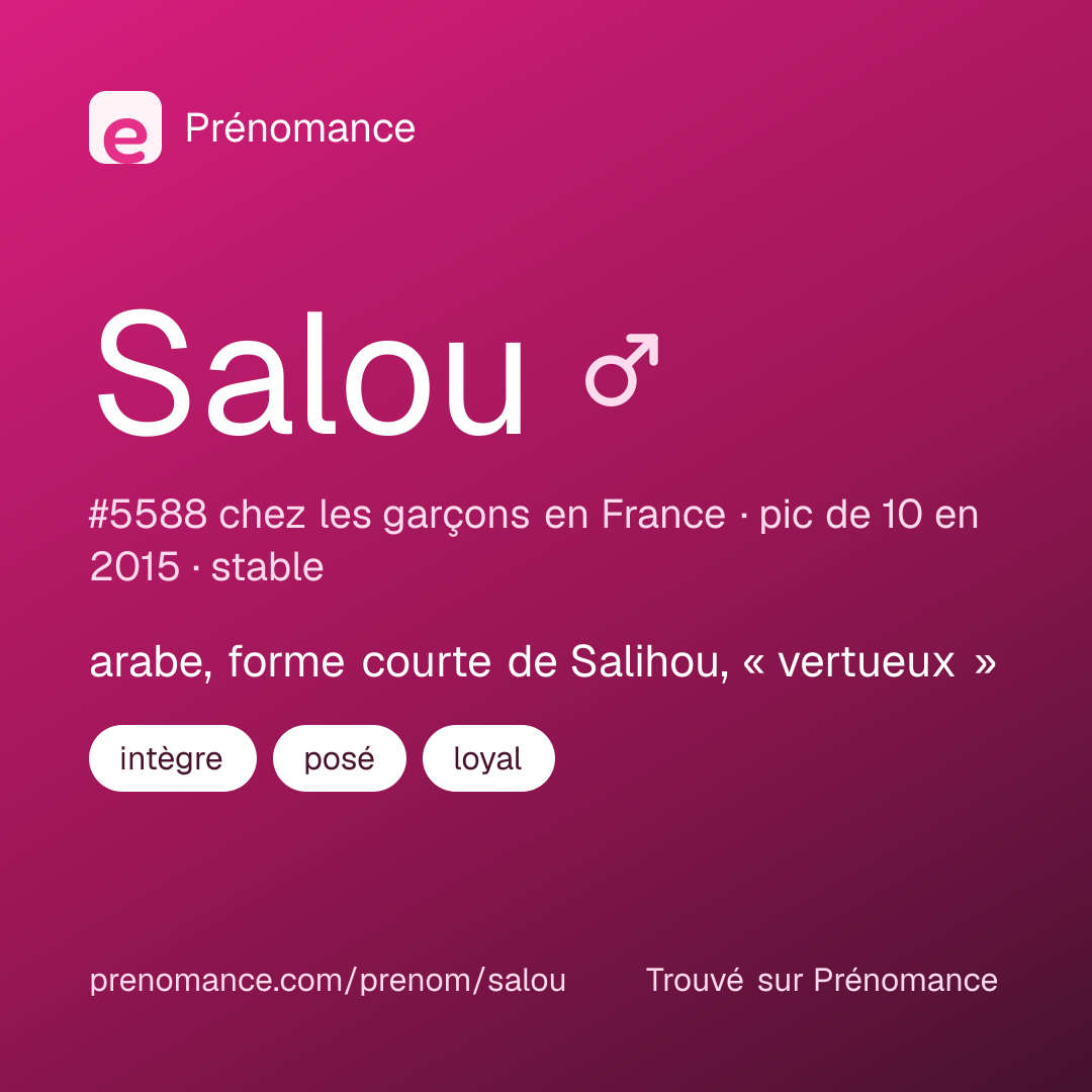 Carte de partage du prénom Salou