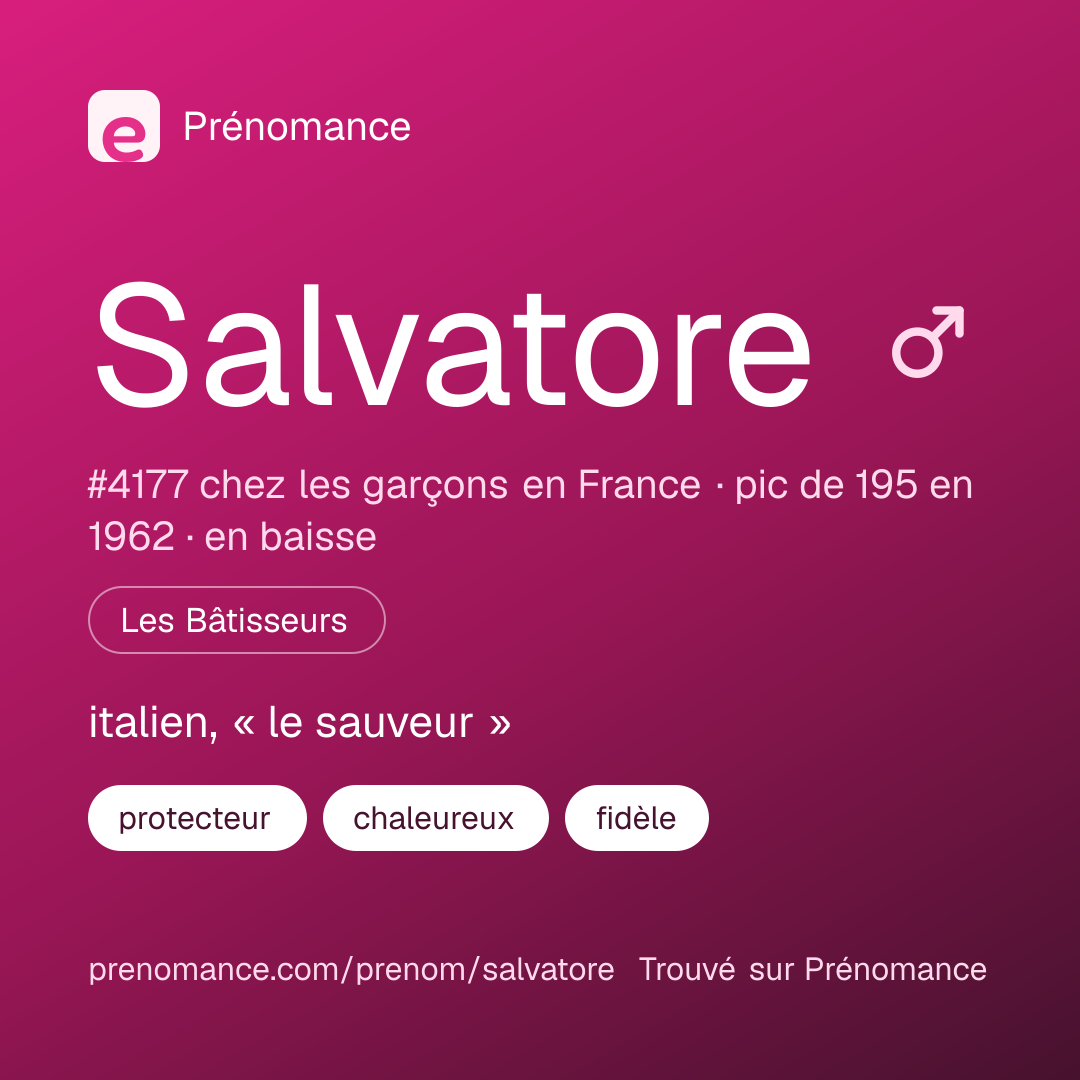 Carte de partage du prénom Salvatore