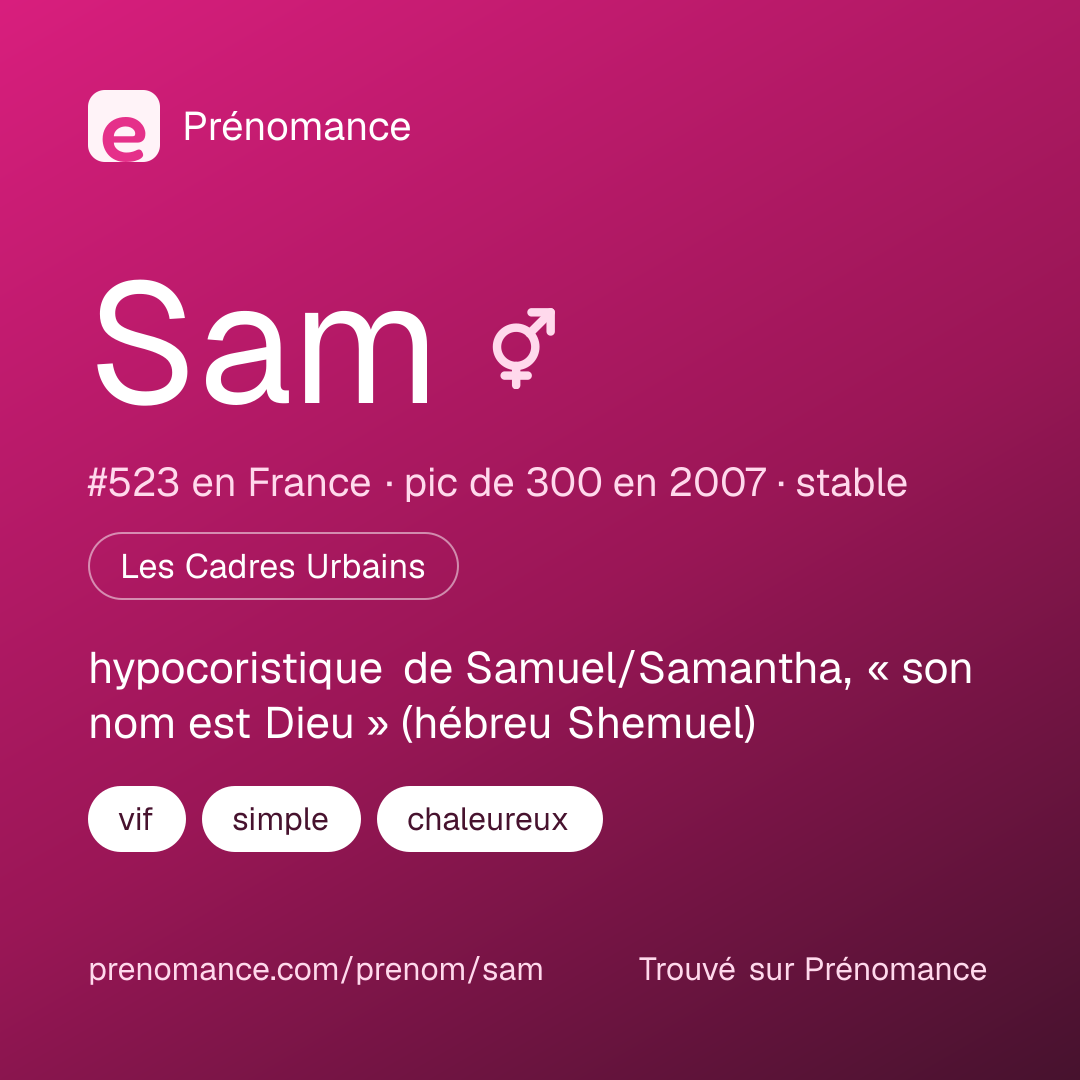 Carte de partage du prénom Sam