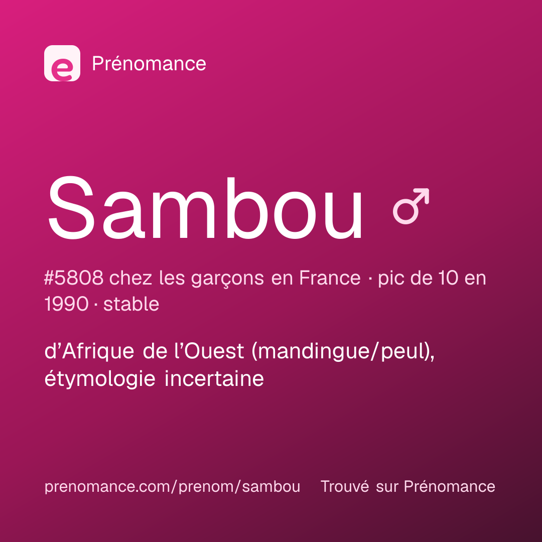 Carte de partage du prénom Sambou