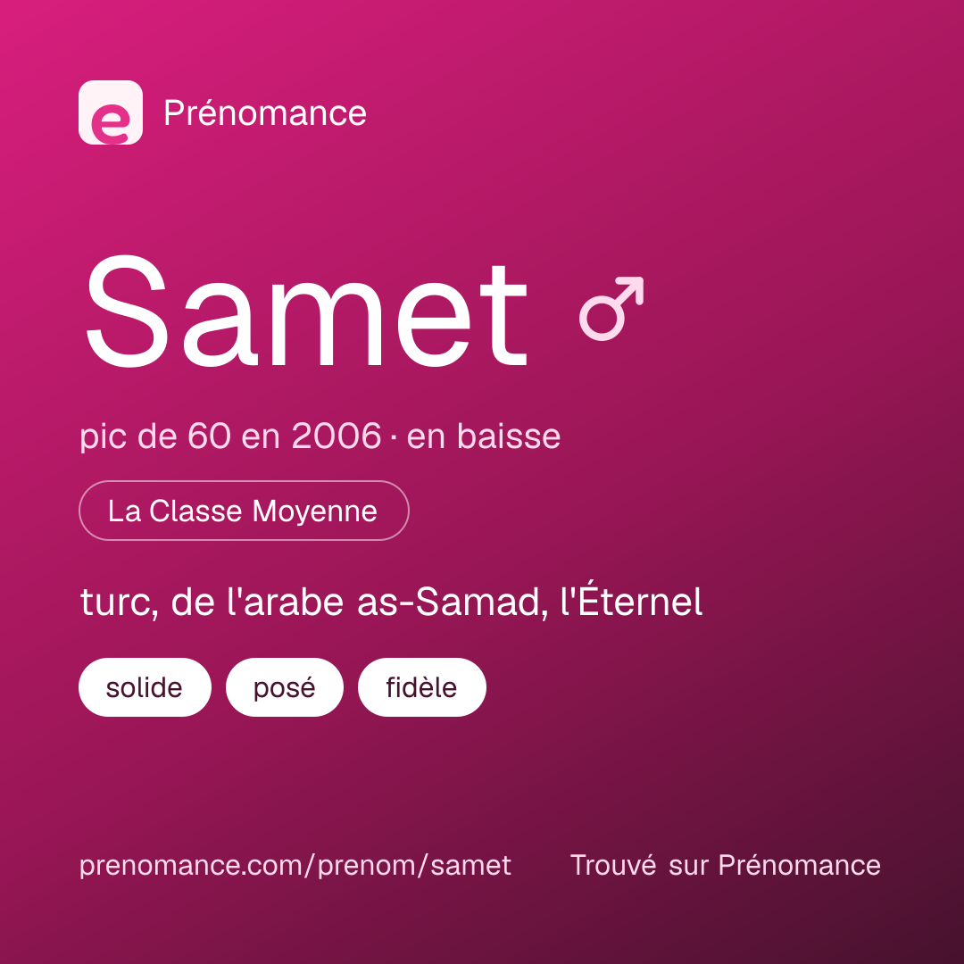 Carte de partage du prénom Samet
