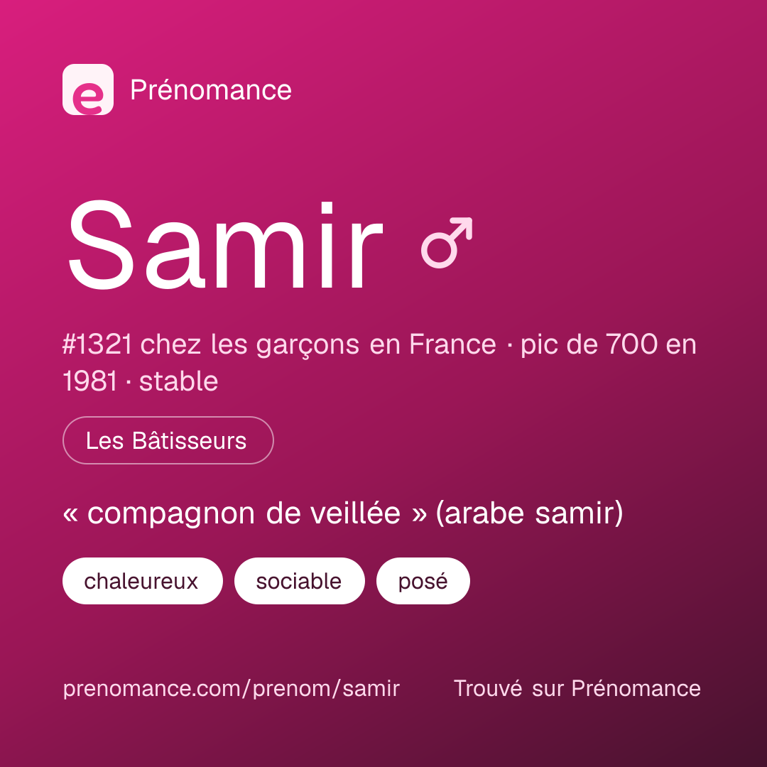 Carte de partage du prénom Samir