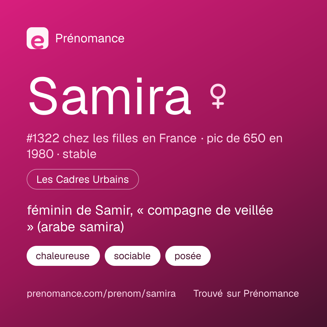Carte de partage du prénom Samira