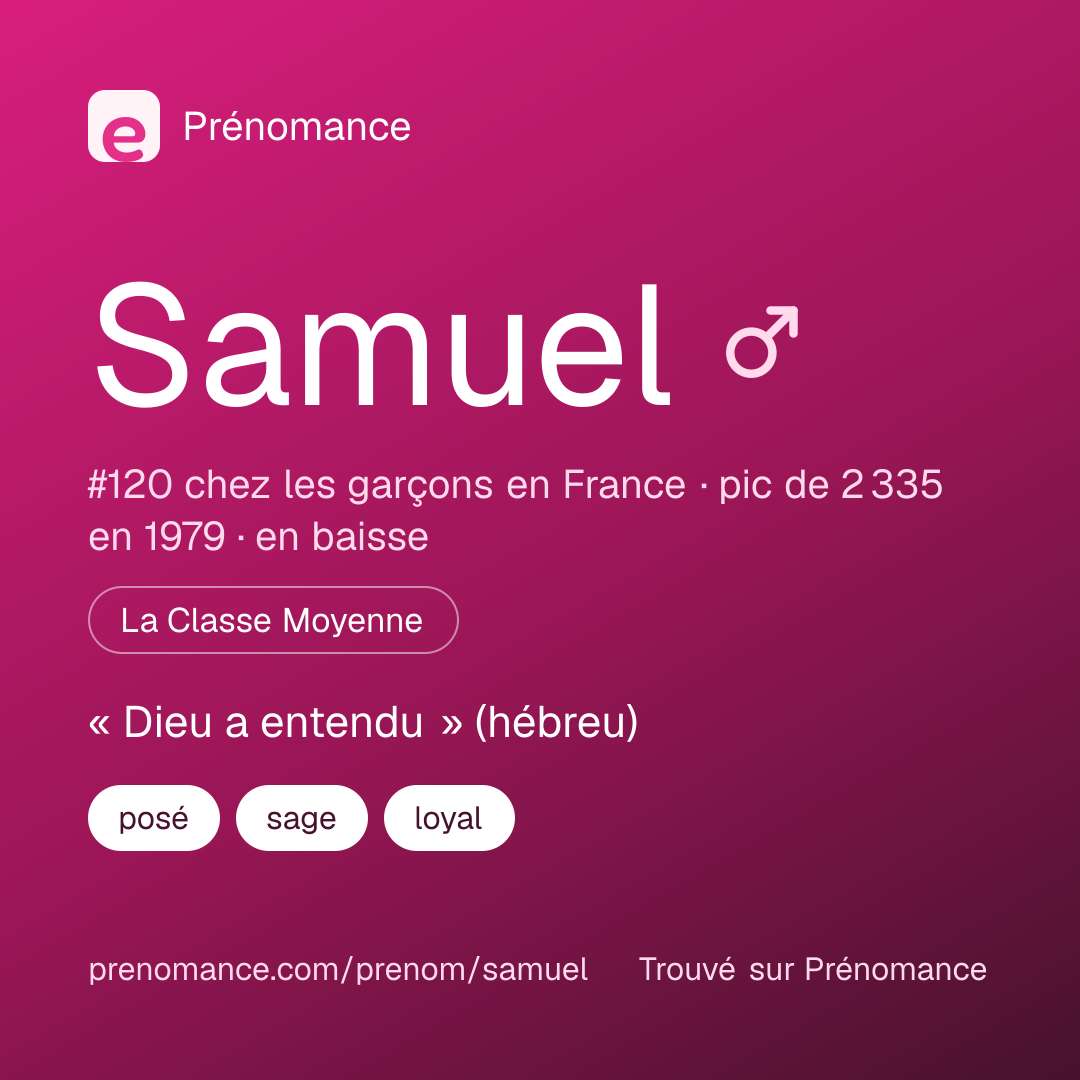 Carte de partage du prénom Samuel
