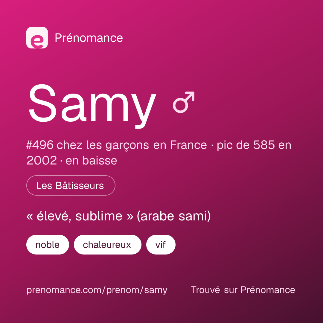 Carte de partage du prénom Samy