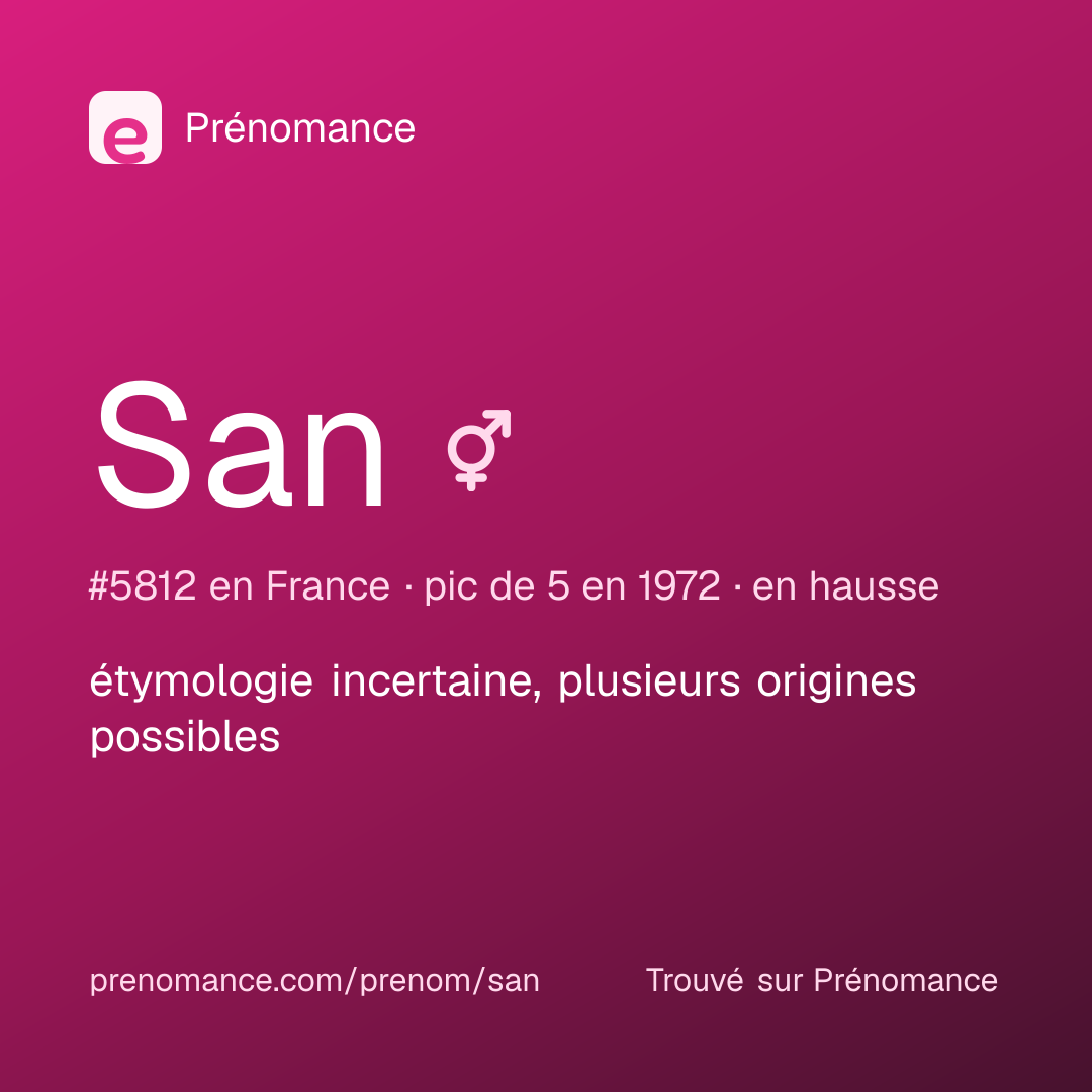 Carte de partage du prénom San
