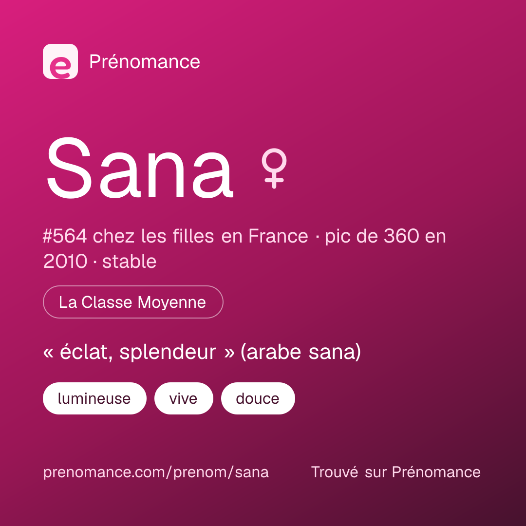 Carte de partage du prénom Sana