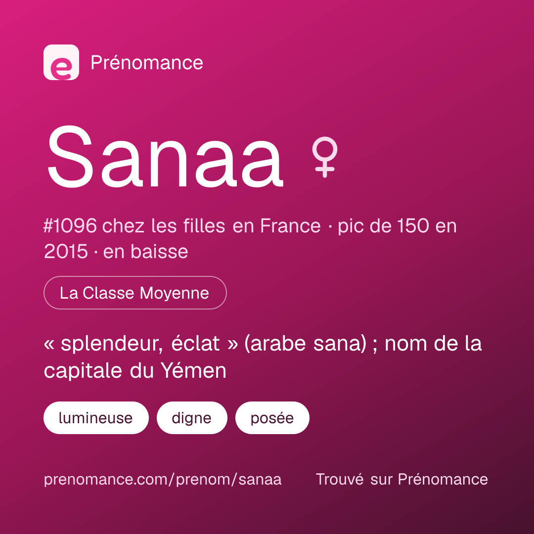 Carte de partage du prénom Sanaa