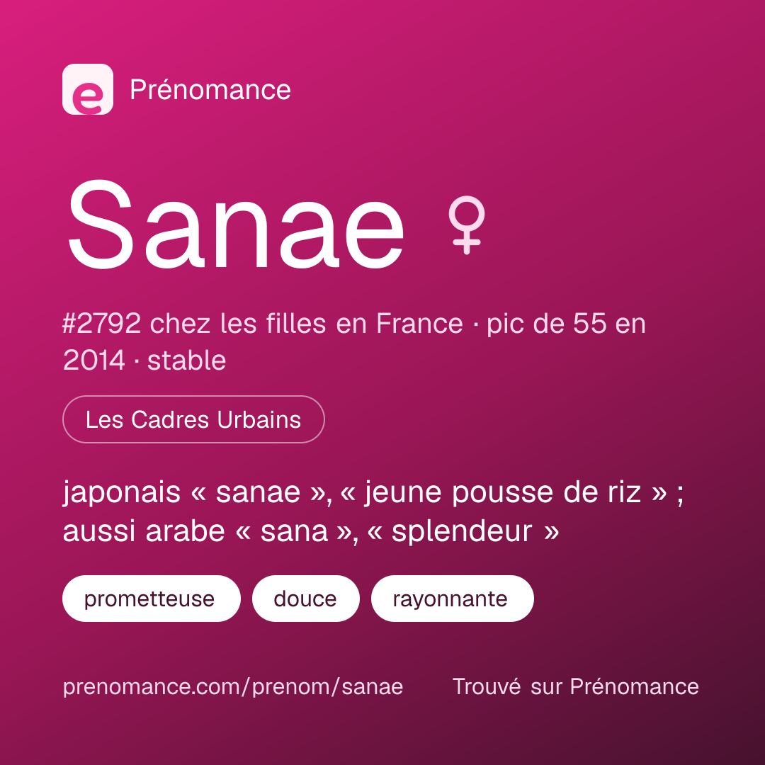 Carte de partage du prénom Sanae