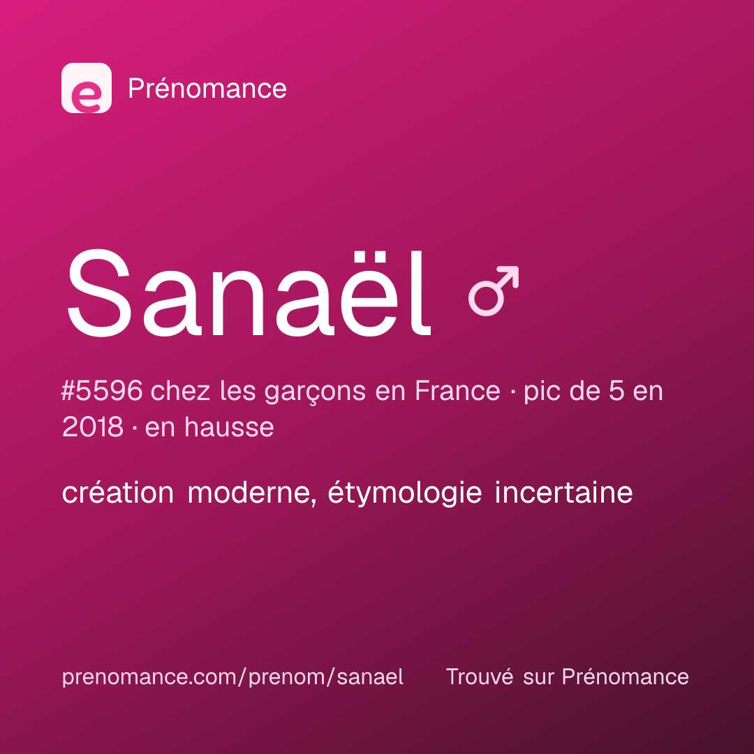 Carte de partage du prénom Sanaël