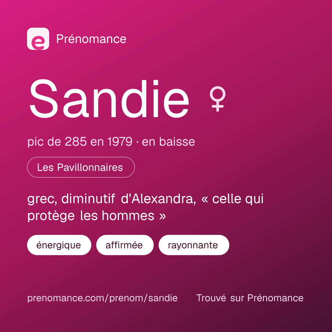 Carte de partage du prénom Sandie