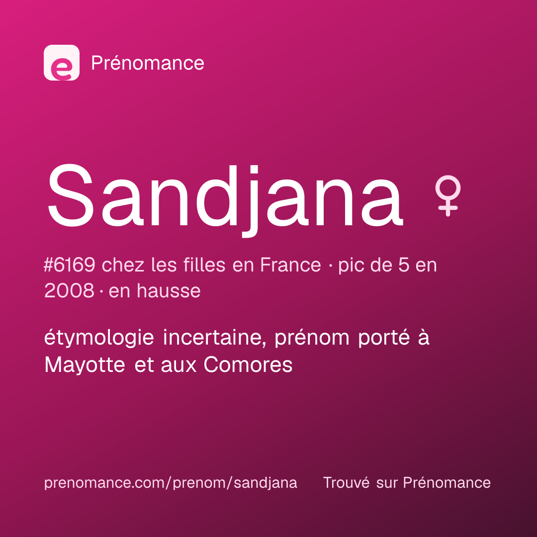 Carte de partage du prénom Sandjana