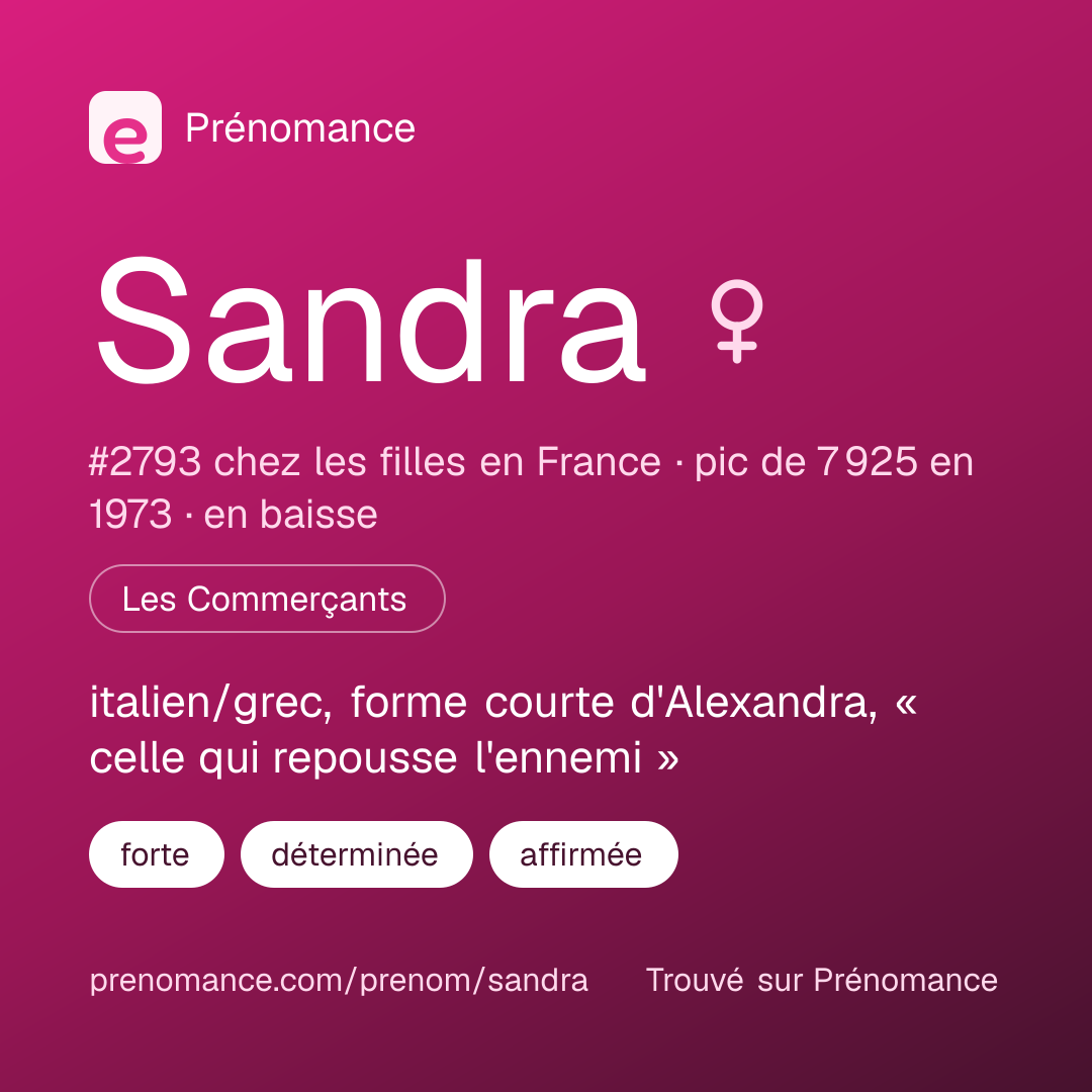 Carte de partage du prénom Sandra