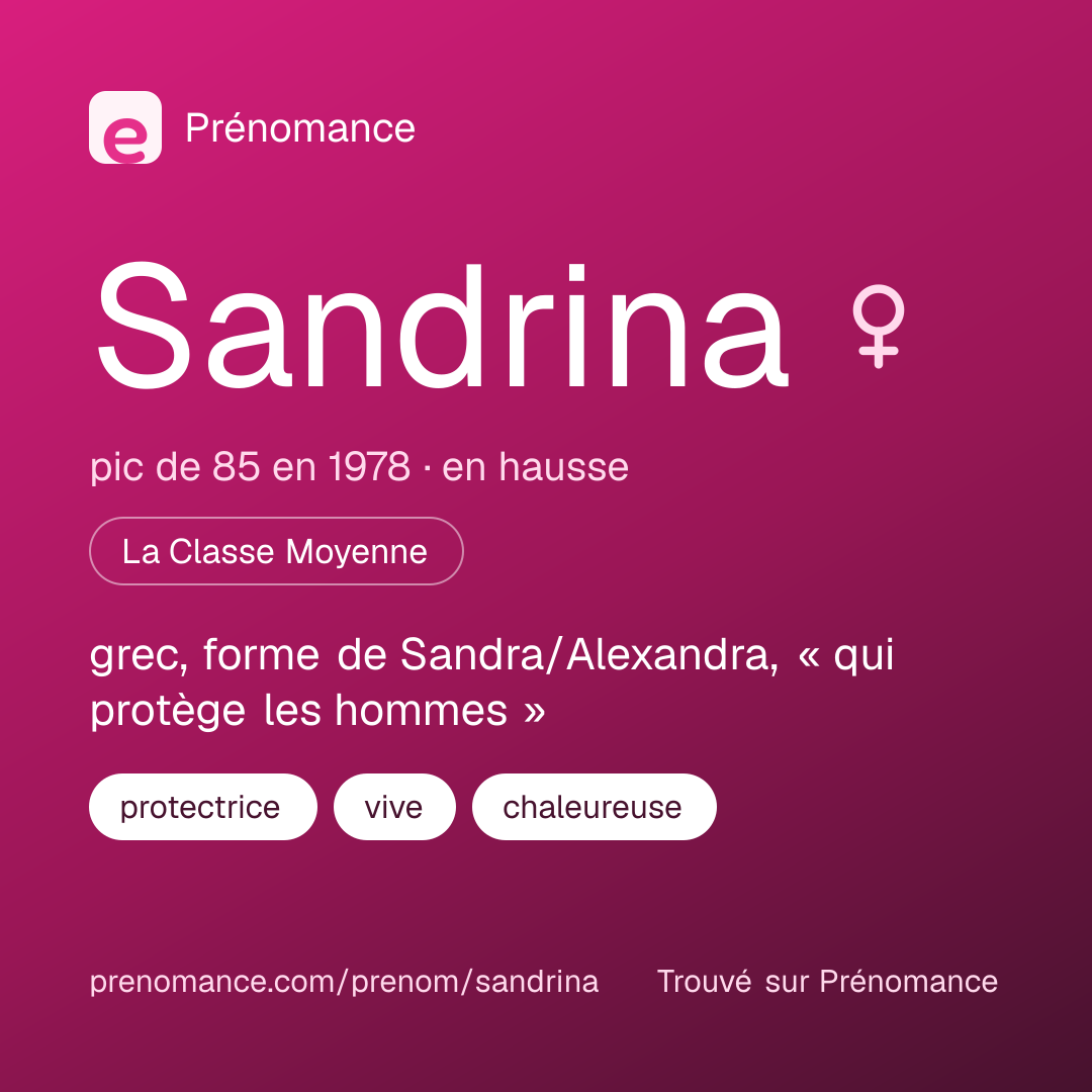 Carte de partage du prénom Sandrina