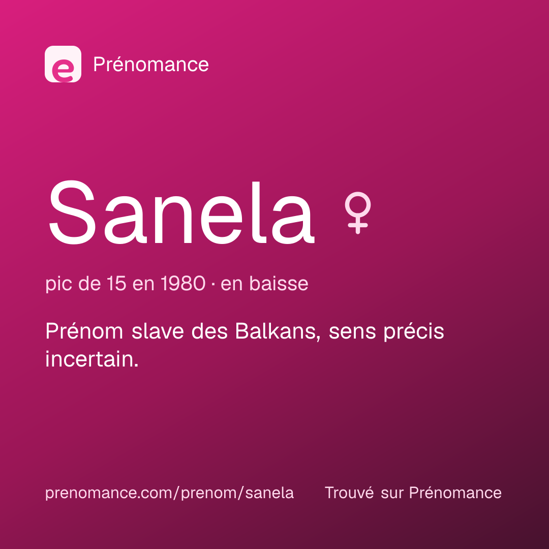 Carte de partage du prénom Sanela
