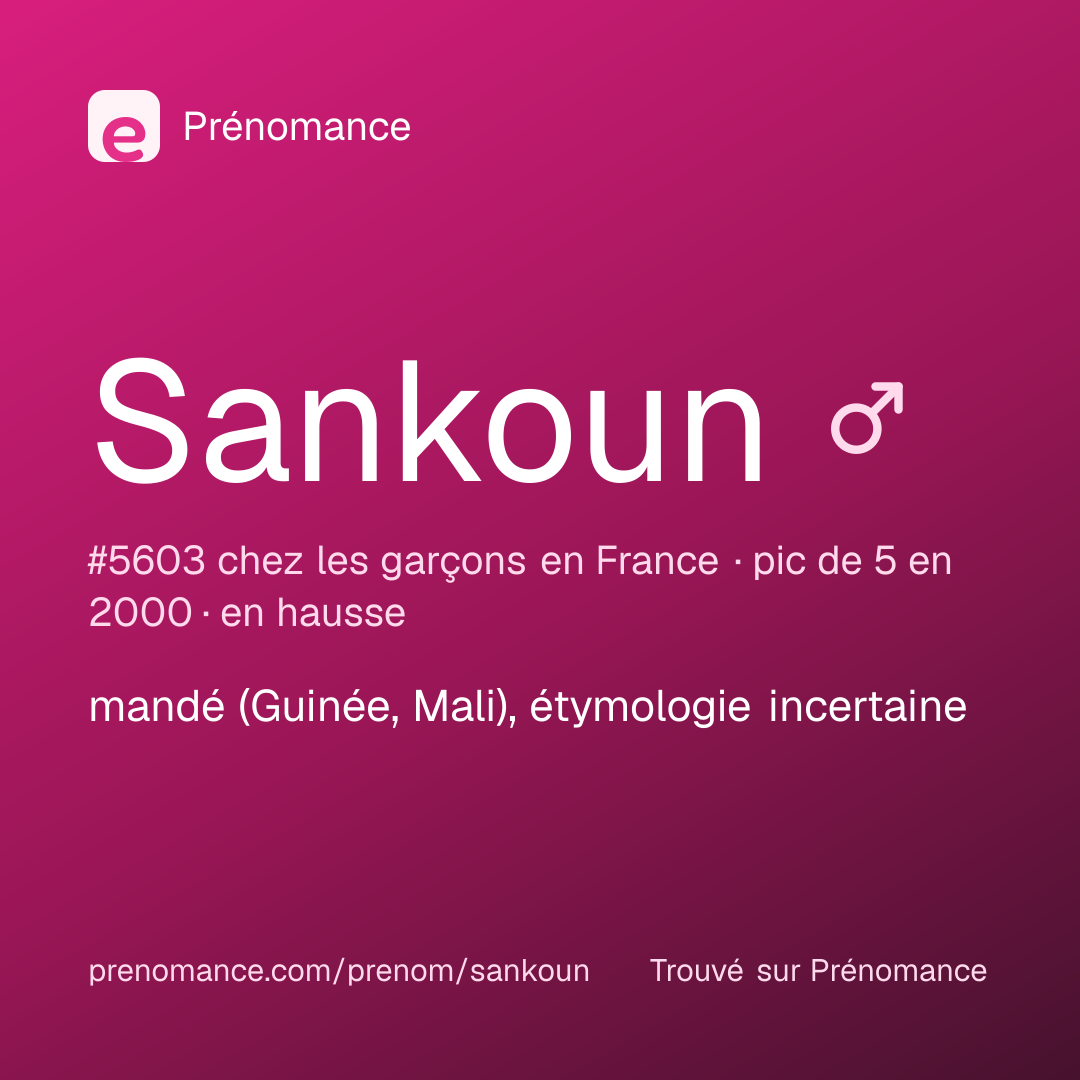 Carte de partage du prénom Sankoun
