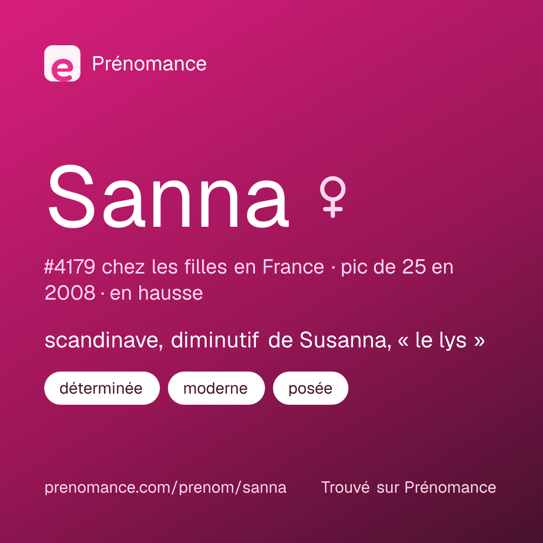 Carte de partage du prénom Sanna