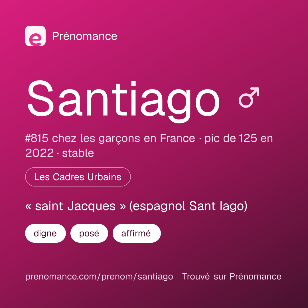 Carte de partage du prénom Santiago