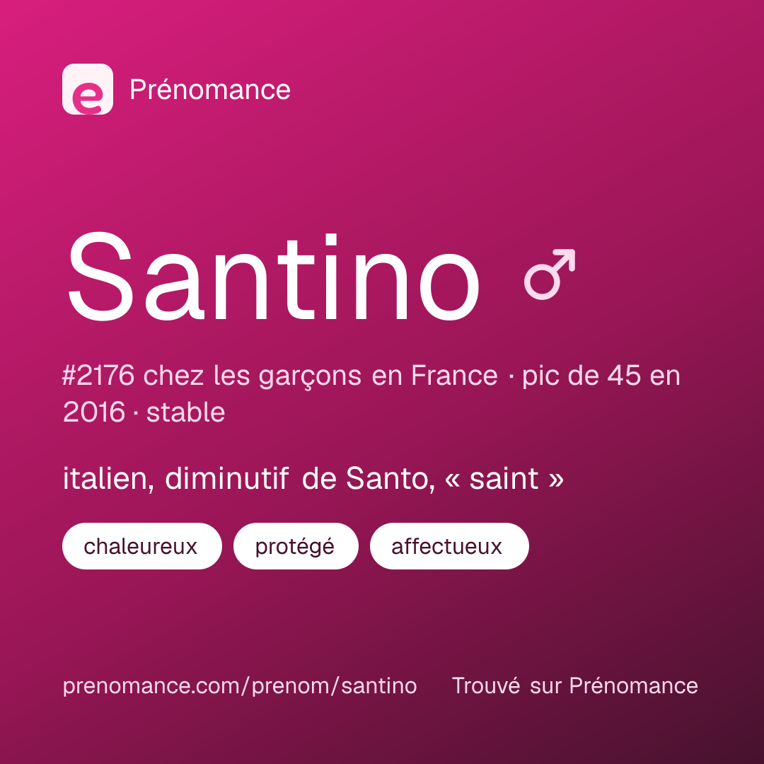Carte de partage du prénom Santino