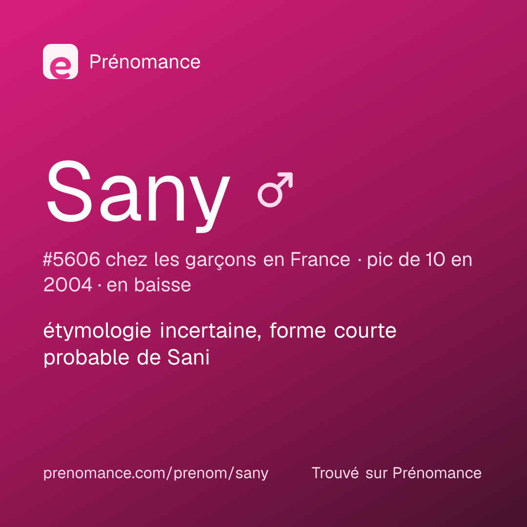 Carte de partage du prénom Sany