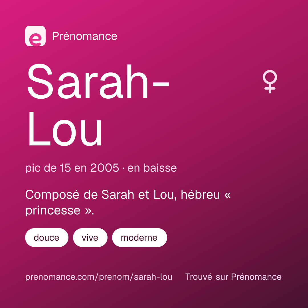Carte de partage du prénom Sarah-Lou
