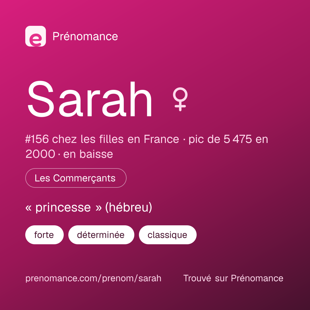 Carte de partage du prénom Sarah
