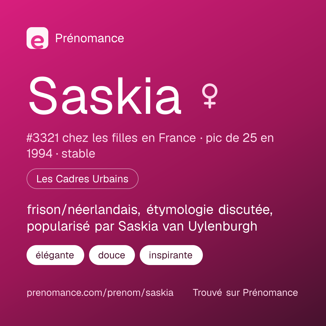 Carte de partage du prénom Saskia