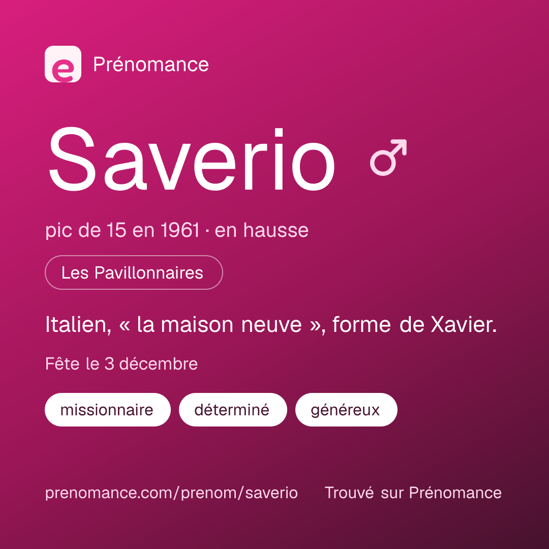 Carte de partage du prénom Saverio