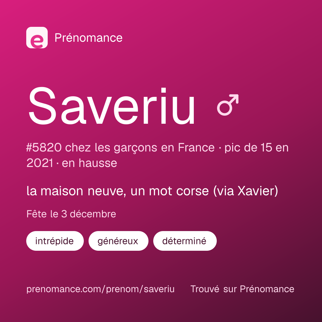 Carte de partage du prénom Saveriu