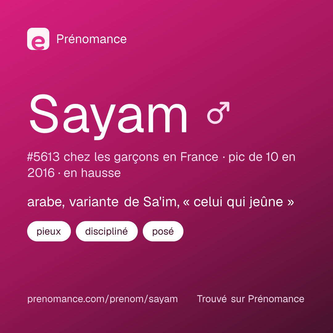 Carte de partage du prénom Sayam