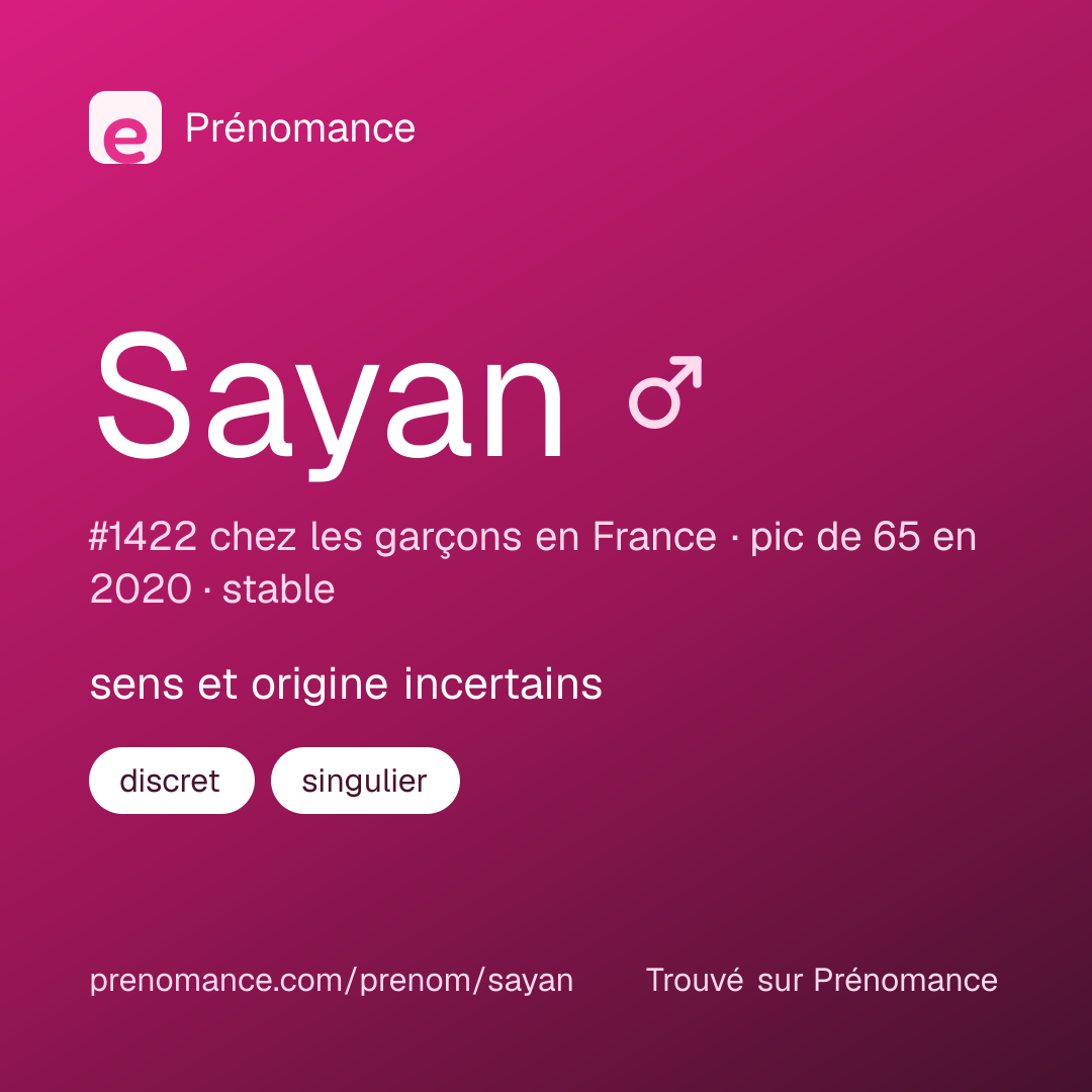 Carte de partage du prénom Sayan
