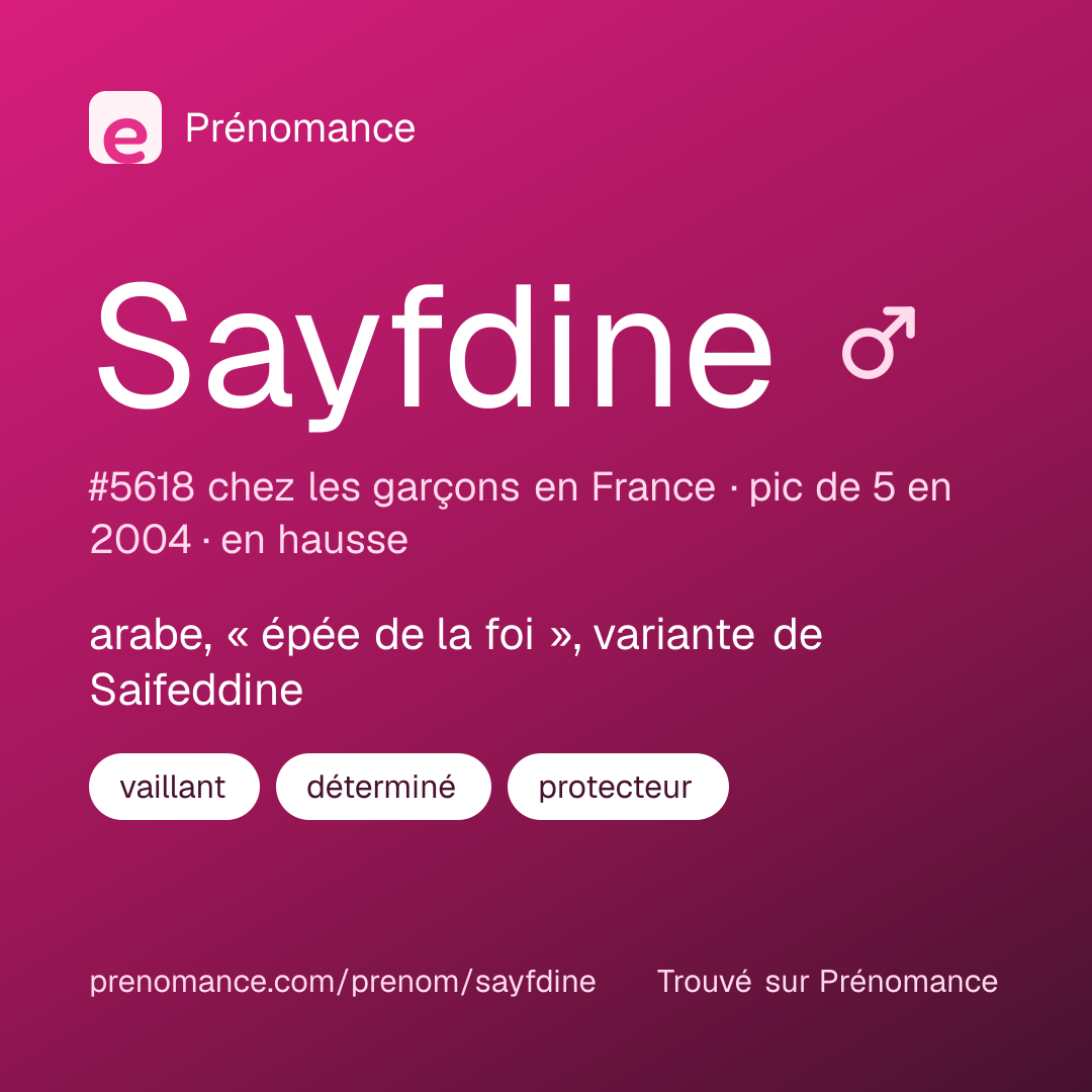 Carte de partage du prénom Sayfdine