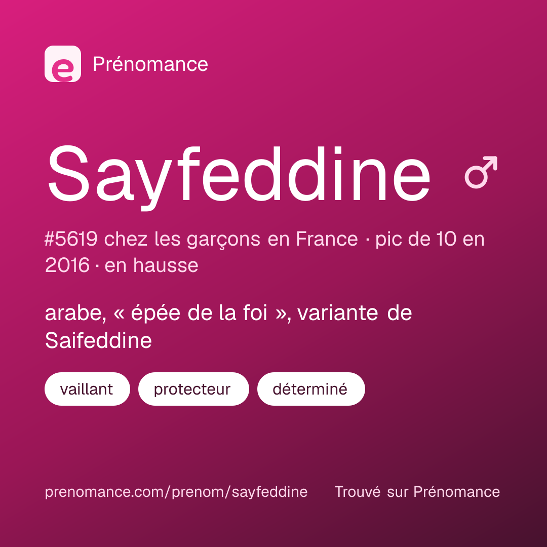 Carte de partage du prénom Sayfeddine