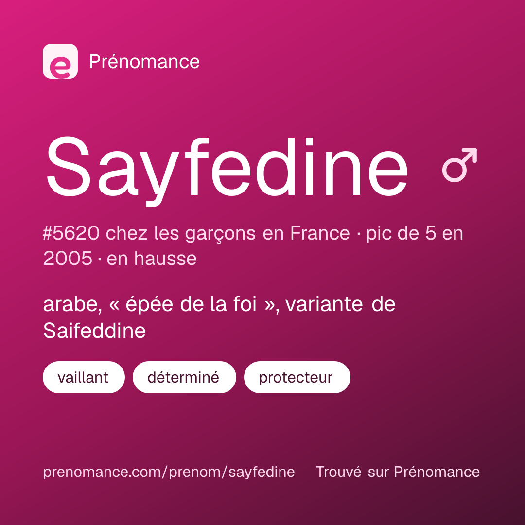 Carte de partage du prénom Sayfedine