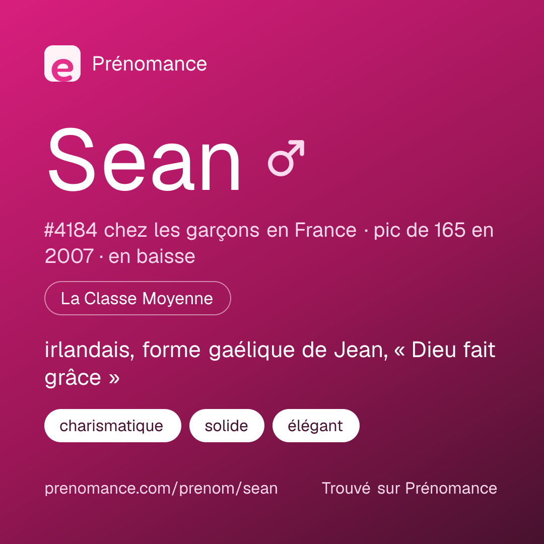 Carte de partage du prénom Sean