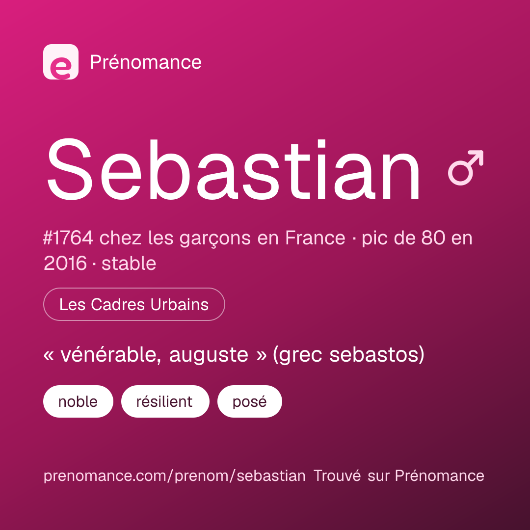 Carte de partage du prénom Sebastian