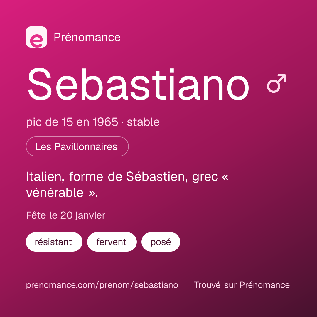 Carte de partage du prénom Sebastiano
