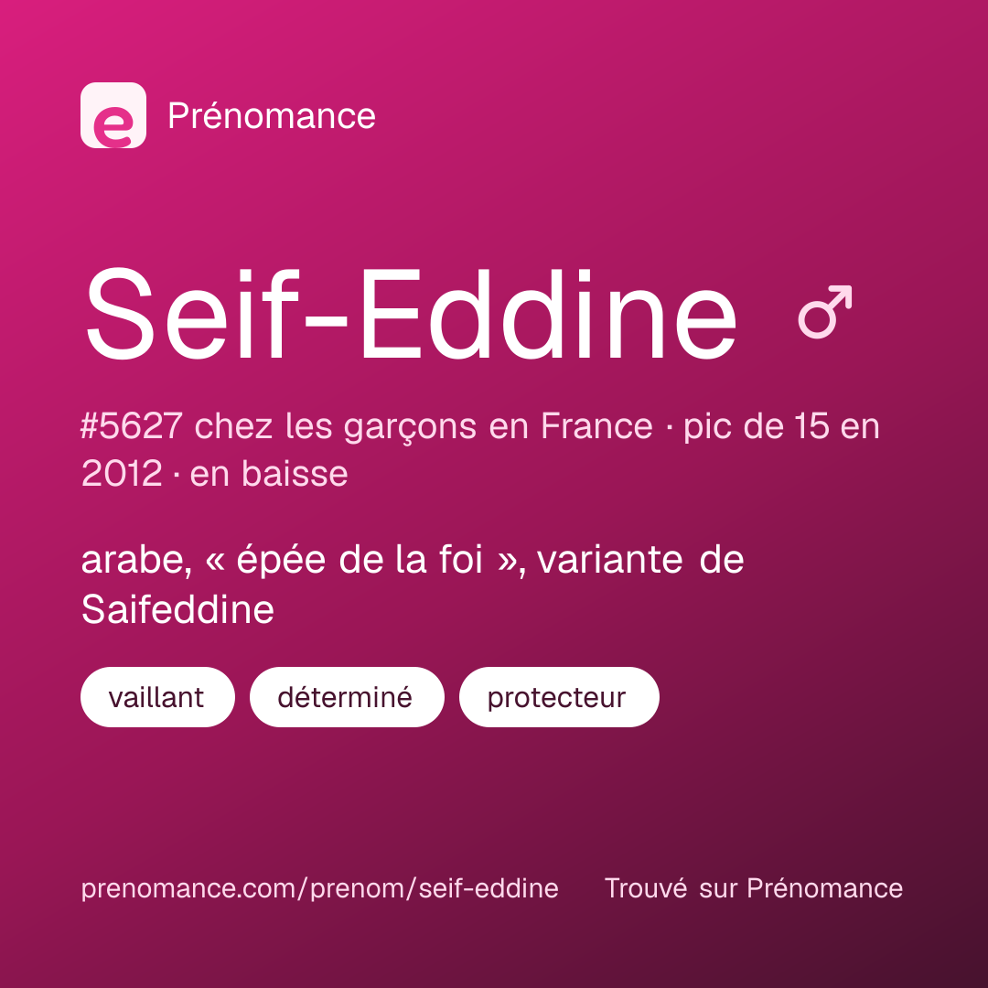 Carte de partage du prénom Seif-Eddine