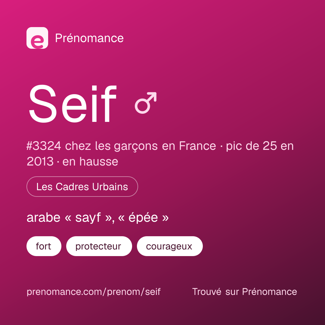Carte de partage du prénom Seif