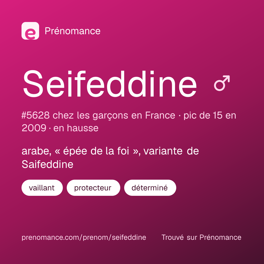 Carte de partage du prénom Seifeddine