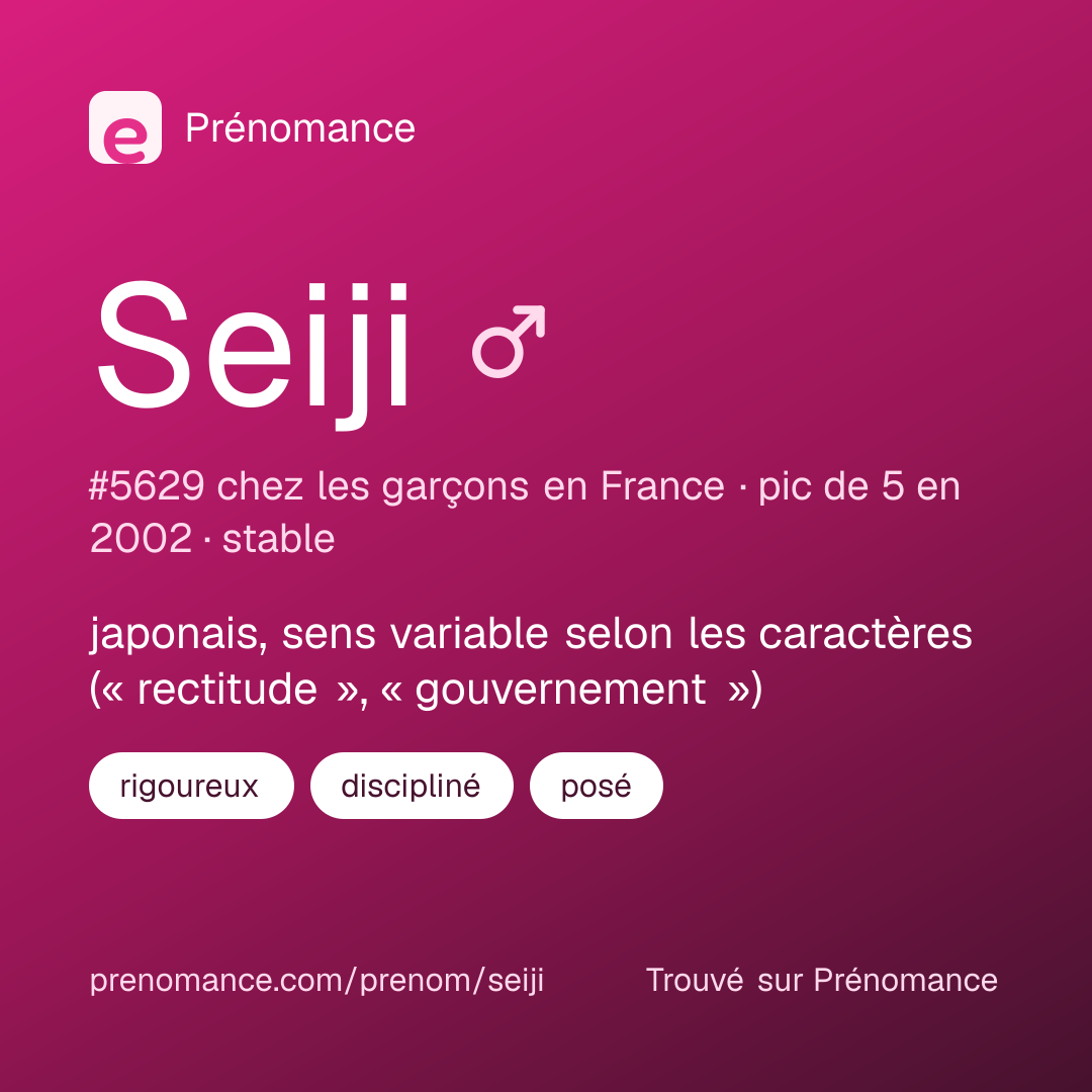 Carte de partage du prénom Seiji
