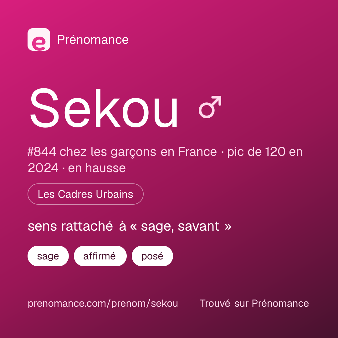 Carte de partage du prénom Sekou