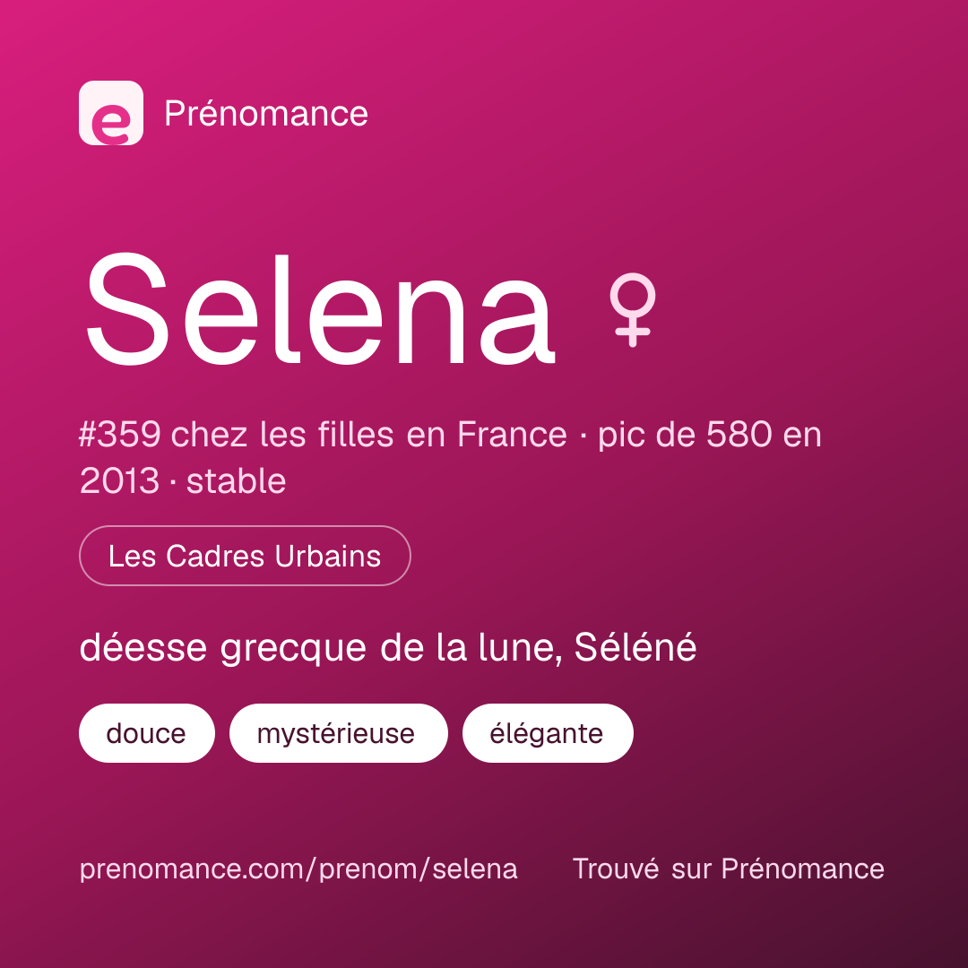 Carte de partage du prénom Selena