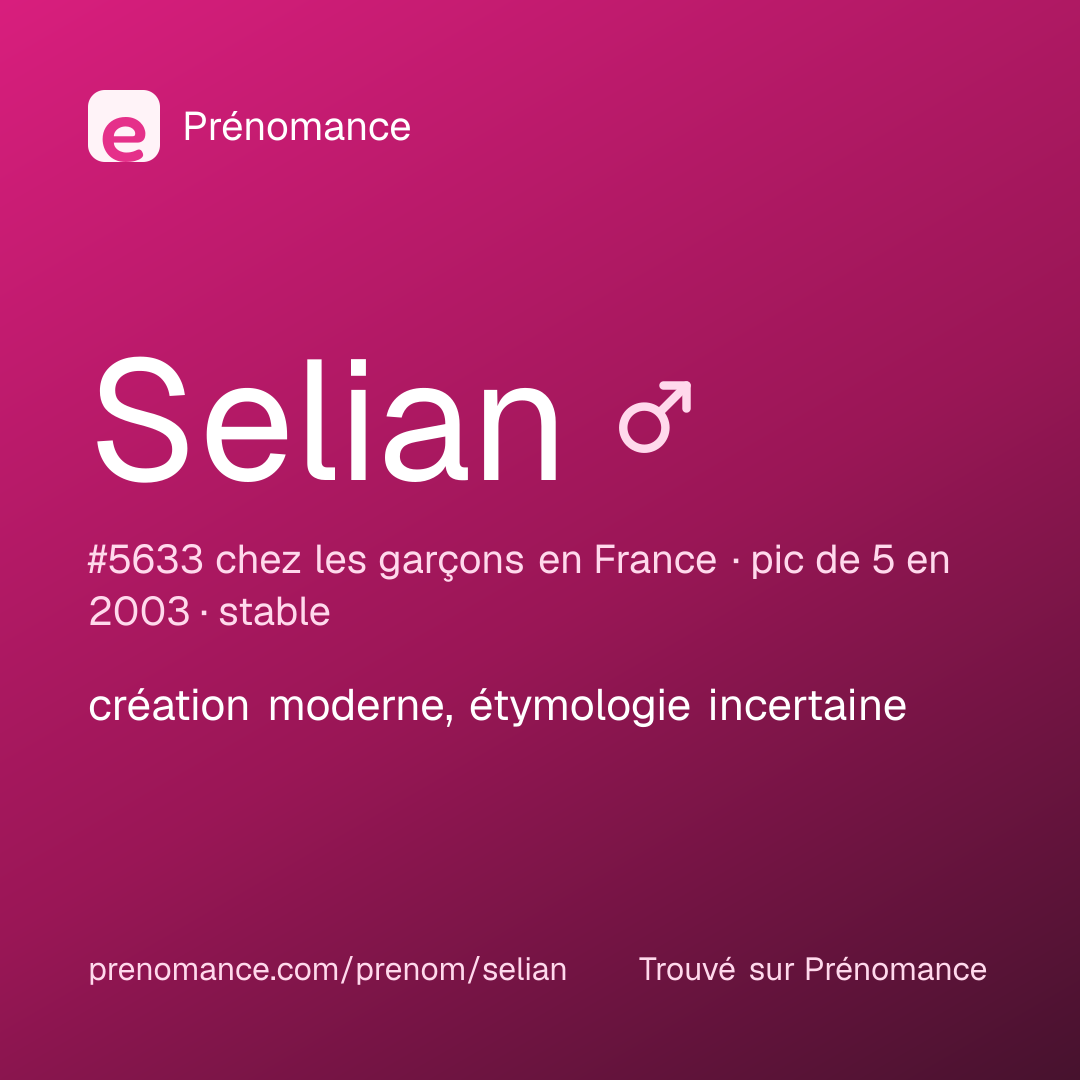 Carte de partage du prénom Selian