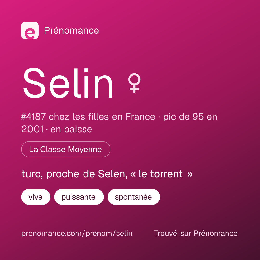 Carte de partage du prénom Selin