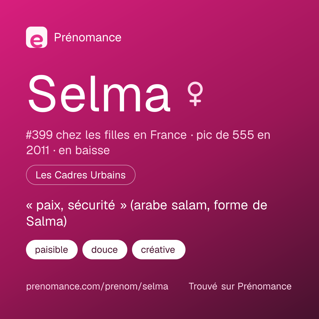 Carte de partage du prénom Selma