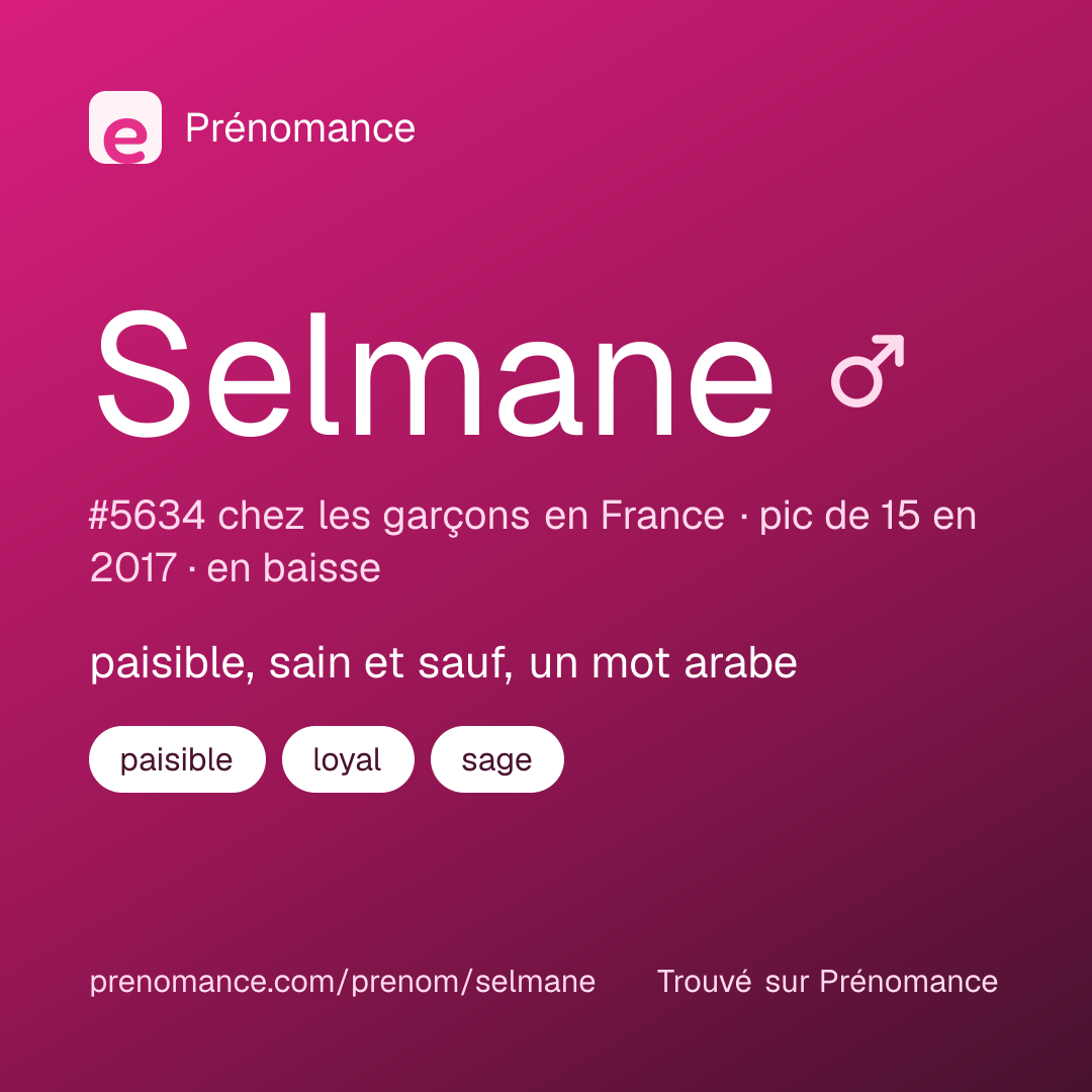 Carte de partage du prénom Selmane
